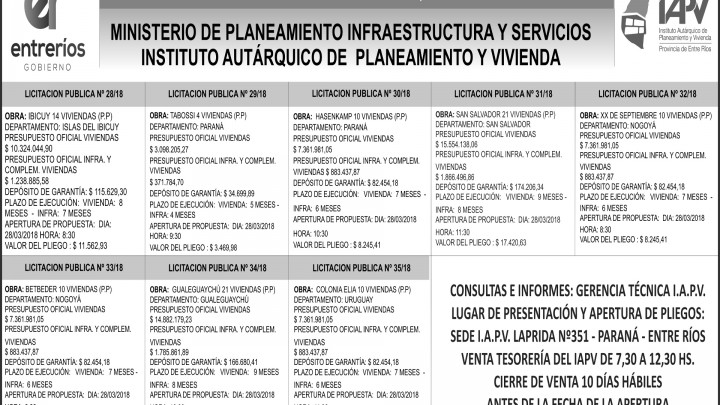 Licitar&aacute;n con fondos provinciales 100 nuevas viviendas